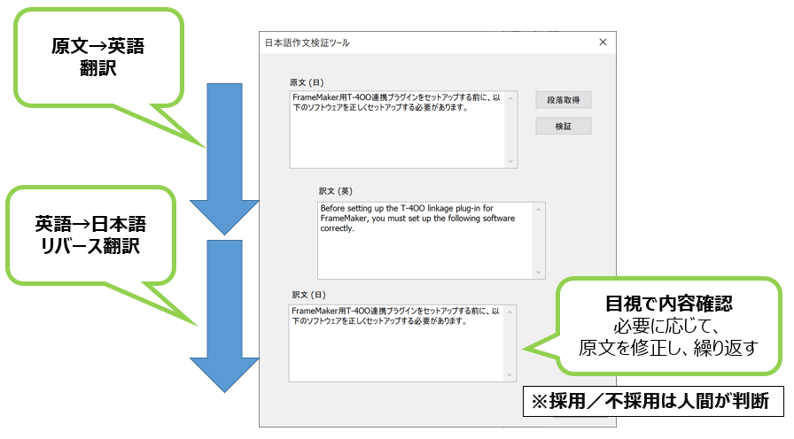ISE 日本語文作成支援ツール