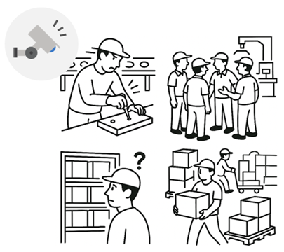 Right4W（ライトフォーワーク）は、「いつもと違う」状況を検知し、本来あるべき状態に戻すことを支援します。